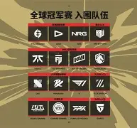  Doinb赛事官方发布问鼎冠军新规，德国队争议不断！